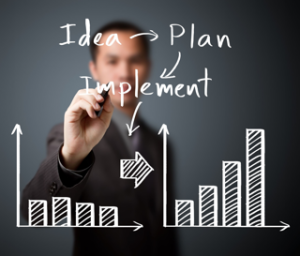 Assessments - Sales Plan