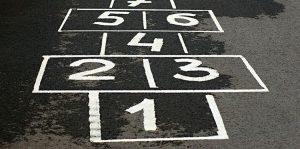 Build a Sales Team - Select Implementation Pace and Road Map