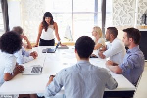 Merge Sales Teams - Train Sales People