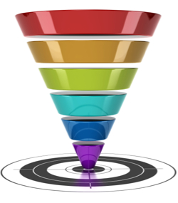 Sales Pipeline Funnel