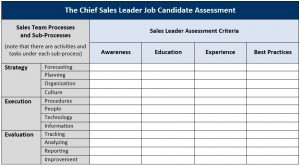Chief Sales Leader Assessment Table