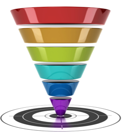 Hiring Salespeople Funnel